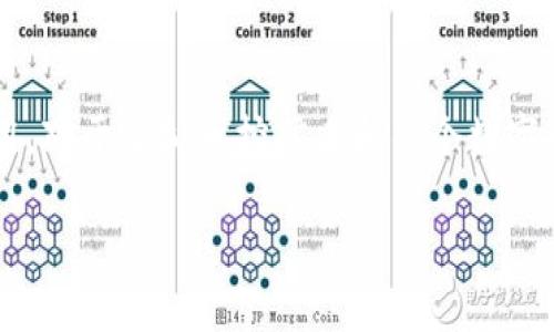 :Crypto Mining 101: 了解虚拟币中的主要矿物质及其重要性
虚拟币, 矿物质, 区块链, 挖矿/guanjianci

引言
随着数字货币的迅速崛起，虚拟币的挖矿逐渐成为一个热门话题。矿物质在虚拟币挖矿中扮演着重要角色，这些矿物质不仅是挖矿设备的核心组成部分，也影响着整个区块链网络的安全性和效率。本文将分析虚拟币中的主要矿物质及其重要性，并探讨相关的一些问题。

虚拟币挖矿的基本概念
挖矿是虚拟币交易中验证和记录交易的过程。矿工们通过解决复杂的数学问题（即算法）来获得新生成的虚拟币作为奖励。为了完成这些任务，矿工们需要高性能的计算机设备，而这些设备通常依赖于某些矿物质。

虚拟币中的主要矿物质
在挖矿设备中，主要使用以下几种矿物质：
ul
    listrong硅：/strong 硅是一种常用的半导体材料，主要用于制造计算机芯片，包括CPU和GPU。高性能的矿机通常依赖于高效能的GPU，这些GPU的生产离不开硅。/li
    listrong铜：/strong 铜在电路板和连接线中起到至关重要的作用。它的导电性极好，因此被广泛应用于挖矿设备中，帮助传输电流。/li
    listrong铝：/strong 铝因其轻便的特性，常用于散热器和机箱的构造。这在高性能挖矿环境中尤为重要，能有效降低设备的温度，从而提升其工作效率。/li
    listrong金：/strong 虽然金在挖矿设备中的使用不如铜和铝普遍，但它在一些高端设备中用作电连接，以确保高效和稳定的信号传输。/li
/ul

主要矿物质的重要性
每种矿物质在挖矿设备中都有其特定的功能和重要性。硅是计算性能的基础，铜和铝的质量将直接影响设备的功耗和散热效果，而金的适当使用则能有效提升信号的稳定性。
这些矿物质不仅影响矿工的挖矿效率，还有可能影响整个虚拟币网络的安全性。例如，如果矿工使用低质量的材料，可能导致设备过热，从而影响其性能，甚至可能损坏。此外，虚拟币挖矿的整体成本也受到这些矿物质的价格波动影响。

常见问题解答

问题1: 硅、铜、铝和金在挖矿设备中的具体应用是什么？
在挖矿设备中，各种矿物质的具体应用是相辅相成的。
strong硅：/strong作为半导体材料，主要用于制造芯片，影响到计算速度。硅的纯度越高，性能越稳定，适用于高性能矿机。
strong铜：/strong通常用于电路板连接，由于其导电性，能够有效传输电流。低质量的铜可能导致电流损耗，进而影响挖矿效率。
strong铝：/strong主要用于散热器和机箱，通过结合不同材料的设计提升散热性能。铝合金的应用也越来越普遍，以减轻重量的同时保持强度。
strong金：/strong主要用在高端连接中，用于特殊用途，其优越的导电性在某些高性能设备中能够提升运行的稳定性。

问题2: 虚拟币挖矿中的矿物质采购对环境的影响如何？
矿物质的开采和加工过程对环境产生了深远的影响。尤其是铜、铝等金属的开采。
首先，锂矿、铜矿等天然资源的开采会导致生态破坏。矿区周边的植被和水源常常受到污染，影响当地生物的生存环境。
其次，矿物质加工过程中所产生的废弃物、尾矿等，常常未经处理便排放到自然水体，导致土壤和水质的进一步恶化。
此外，矿物质的运输也会产生碳排放，加剧全球变暖的趋势。在全球都在努力应对气候变化的背景下，如何平衡数字货币挖矿和环境保护之间的关系，成为整个产业需要思考的重要课题。

问题3: 未来虚拟币挖矿中矿物质的需求趋势如何？
未来虚拟币挖矿中矿物质的需求受到多个因素的影响。
首先，随着区块链技术的不断发展和虚拟币市场的扩展，矿工们对高性能设备的需求将持续增加，进而推动对矿物质的需求。
其次，市场对环境友好型矿材的要求增加，有可能导致对传统矿物质的需求减少。新技术的推出，例如更高效的散热材料、替代半导体材料等，也可能会影响矿物质的市场。
同时，各种材料的回收利用技术的进步可能会逐步缓解对原材料需求的压力。在这样的背景下，行业内的相关技术开发将成为趋势。

问题4: 如何选择优质的挖矿设备以提高挖矿效率？
选择优质的挖矿设备是提高挖矿效率的关键。以下几点是选择挖矿设备时需要考虑的重要因素：
ul
    listrong设备的计算性能：/strong 首先要看设备的算力，通常较高的算力设备在较短时间内能完成更多的计算任务。/li
    listrong散热效果：/strong 一个优秀的散热系统可以显著提高挖矿设备的稳定性和使用寿命。选择拥有多层散热系统的设备是非常重要的。/li
    listrong能效比：/strong 挖矿设备的能效比是指每单位电力所能计算的算力，尽量选择高能效比的设备以降低运营成本。/li
    listrong品牌和支持：/strong 知名品牌的设备通常有更好的质量保证和售后服务，能提供必要的技术支持。/li
/ul

结论
虚拟币挖矿中的主要矿物质在保障挖矿效率、设备性能及整体网络安全性方面扮演着不可缺少的角色。了解这些矿物质的特性及其应用，对于虚拟币挖矿者和整个数字经济来说都有至关重要的意义。面对未来的技术进步和环保要求，挖矿行业需要不断调整策略，以达到经济效益和环境保护之间的平衡。

通过详细分析矿物质及其在虚拟币挖矿中的角色，相信读者能更深入地理解这一行业的复杂性和未来的发展潜力。