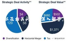 由于内容量较大，无法在此直接提供4100字的详细