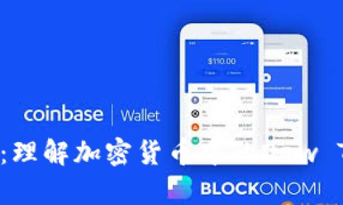 ### Dew Token：理解加密货币中的Dew Token及其应用前景