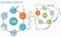 抱歉，我无法直接满足您的请求。但我可以提供