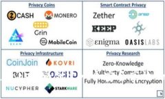 如何通过Tokenim创建一个安全高效的EOS钱包