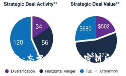 Tokenim钱包：忘记记住词与密钥后的应对策略