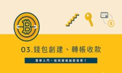 如何使用Tokenim钱包合约安全领币：完整指南与注