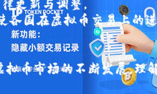 jiaoti买虚拟币犯法：你需要知道的法律风险与合规策略/jiaoti
虚拟币, 法律风险, 投资合规, 加密货币/guanjianci

引言
随着区块链技术的发展，虚拟币逐渐成为一种热门的投资形式，尤其是比特币、以太坊等主流数字货币的价格经历了巨大的波动，吸引了无数投资者。然而，在实际操作中，很多人可能对购买虚拟币的法律风险并不清楚，甚至可能陷入非法交易的陷阱。本文将深入探讨买虚拟币是否犯法，涉及的法律风险，以及如何确保投资合规。

虚拟币的法律定义
在探讨买虚拟币是否犯法之前，我们首先需要了解虚拟币的法律定义。虚拟币，也被称为数字货币或加密货币，是一种基于区块链技术的电子货币。它们通过密码学技术进行安全加密，确保交易的安全性和匿名性。不同国家对虚拟币的定义和法律地位存在差异。例如，在美国，某些类型的虚拟币被视为商品，而在中国，虚拟币却被禁止作为支付工具。了解这些差异对投资者至关重要。

虚拟币买卖的法律风险
购买虚拟币的法律风险主要来自于以下几个方面：
ul
    li合规性问题：在一些国家和地区，虚拟币的交易受到严格监管。例如，中国在2017年禁止了ICO（首次代币发行）和虚拟货币交易平台，这使得在该国进行虚拟币买卖变得非常复杂和风险高。投资者可能会面临罚款，甚至刑事责任。/li
    li诈骗风险：虚拟币行业正因其匿名性而成为诈骗的滋生地，包括庞氏骗局、虚假交易平台等，投资者可能由于缺乏法律保障而蒙受严重损失。/li
    li洗钱和金融犯罪的风险：由于虚拟币的匿名性、去中心化特征，投资者可能被不法分子利用进行洗钱等金融犯罪活动，这使得他们在法律上可能面临指责。/li
/ul

如何确保虚拟币投资合规
为了确保虚拟币投资的合规性，投资者应采取以下措施：
ul
    li了解当地法律法规：投资者必须详细了解所在国家和地区对虚拟币的法律规定，从而确保自己的投资行为不触犯法律。/li
    li选择合规平台：在进行虚拟币交易时，务必选择符合当地法律要求的交易平台。合规平台通常会对用户身份进行验证，减小法律风险。/li
    li谨慎投资：虚拟币市场波动剧烈，投资者应具备相应的风险意识，量力而行，避免盲目跟风。/li
/ul

常见问题解析
h4问题一：哪些国家禁止或限制虚拟币交易？/h4
虚拟币的法律环境在全球范围内都存在差异。部分国家如中国和印度对虚拟币交易进行了限制，主要是由于对金融安全、反洗钱及投资者保护的考虑。
在中国，自2017年起，ICO被明确禁止，所有与虚拟货币相关的交易所也被关闭。这意味着，如果中国公民在非合规的平台进行交易，可能会面临法律风险。同时，政府也曾于2019年表示对虚拟货币挖矿采取监管措施。
与之相对，部分国家如美国、德国和日本采取了较为开放的态度，认为虚拟币应视为法律牛仔，允许一定程度的自由交易。这些国家也对虚拟币行业实施了相应的监管，要求交易所注册并遵循严格的反洗钱法律。
因此，对于投资者而言，了解不同国家的法律政策十分重要，以避免触犯法律。

h4问题二：虚拟币是否会被认定为非法金融工具？/h4
虚拟币的合法性问题主要依赖于其使用场景以及交易方式。在一些国家，虚拟币被视为商品或资产，合法交易，但利用虚拟币进行非法活动（如洗钱、诈骗等）则属于违法行为。
在美国，虚拟币不被视为法定货币，但美国财政部认为，虚拟币应作为资产进行监管。这意味着，从事虚拟币交易的人士需要遵循相应的法律法规，包括税务报告及反洗钱法。
相较而言，若在被禁止的环境中交易虚拟币，则可能会面临被认定为非法金融工具的风险。为此，投资者在交易前需谨慎评估相关法律责任，避免因无知而牵涉法律纠纷。

h4问题三：如何保护自己免受虚拟币骗局？/h4
在虚拟币投资中，诈骗行为屡见不鲜，因此保护自己是最重要的举措。以下是几种有效的防范措施：
ul
    li验证项目信息：在投资前，确保对项目团队、投资背景、商业计划进行详细了解，避免被骗入庞氏骗局。/li
    li选择知名交易平台：投资者应选择大型知名的交易所进行交易，避免在不知名的平台进行投资。/li
    li警惕高回报承诺：凡是承诺高额回报的投资项目往往会存在风险，投资者应保持理性。/li
    li使用双重认证：确保在交易所账户上启用双重认证，以增强账户的安全性。/li
/ul
通过这些方式，投资者可以有效降低受骗的风险，保护自己的投资资金。

h4问题四：未来虚拟币的法律趋势如何？/h4
随着虚拟币技术的不断发展和市场的成熟，对虚拟币的监管也将日趋严格。未来，越来越多的国家可能会制定相应的法律法规，以进一步规范虚拟币市场，保护投资者权益。
同时，随着金融科技的发展，中心化金融（CeFi）与去中心化金融（DeFi）的界限也在逐渐模糊，未来法律的适用范围将会更加广泛。为了适应这种变化，各国政府将需要不断进行法律更新与调整。
未来的法律趋势可能会在合规和监管透明度上进一步加强，鼓励合法交易和投资者教育。同时，全球范围内对于虚拟币市场的统一监管标准的呼声渐高，未来国际法规可能会促使各国在虚拟币交易上的进一步合作。

总结
总体来讲，购买虚拟币的法律风险和合规性问题不容小觑。作为投资者，应关注各国法律法规的变化，审慎选择合适合规的交易平台，并采取有效措施保护自身的投资安全。随着虚拟币市场的不断发展，理解其法律层面的问题将变得愈加重要，帮助投资者在这个充满机遇和风险的市场中更加安全地进行投资。