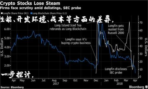 在讨论“tokenim可以放eos吗”之前，首先需要了解一些背景知识，以便更全面地回答这个问题。

### 什么是Tokenim？

Tokenim 是一个旨在支持各种加密资产和代币的交易和管理的平台。它可能提供多种功能，例如代币的发行、交易以及管理等。虽然具体功能和支持的资产种类可能会有所不同，但它通常是一个代币和加密资产的聚集地。

### 什么是EOS？

EOS 是一种区块链平台，其设计旨在支持去中心化应用（DApps）的开发。EOS 使用了独特的共识算法，即委托权益证明 (DPoS)，这使得其能够处理大量的交易，并提供高吞吐量和快速确认时间。同时，EOS 的代币（EOS Token）也基于其自身的区块链网络。

### Tokenim 可以放 EOS 吗？

根据目前的信息，Tokenim 是否支持 EOS 可能取决于几个因素，包括：

1. **平台兼容性**：Tokenim 是否支持 EOS 区块链的资产？一些平台可能只支持特定的区块链，或者在技术上难以与 EOS 集成。

2. **资产类型**：即便 Tokenim 支持对接 EOS，用户需要确认所持有的具体代币类型是否会被允许存放。例如，有些平台可能支持 ERC-20 的代币，而不支持其他类型。

3. **交易功能**：Tokenim 提供哪些关于 EOS 的交易和管理功能？如果没有足够的支持，该平台可能并不适合存放 EOS。

4. **安全性和法规 compliance**：在选择存放资产的平台时，安全性和合规性非常重要。用户需要评估 Tokenim 平台的安全性、保险保障以及是否遵循当地的法规。

在没有明确的信息源的情况下，很难给出定论。因此，最好直接咨询 Tokenim 的官方网站或客服来获取最新的支持情况和建议。

### 进一步的思考

1. **为什么选择 Tokenim 存放代币？**
   
   对于很多用户来说，选择一个平台存放代币的主要考虑因素通常包括安全性、便捷性、支持的资产种类、费用及用户评价。

   - **安全性**：是否有合适的技术措施确保资产的安全？是否有保险保障？
   
   - **便利性**：用户界面的友好性、存取资金的便捷程度。
   
   - **费用**：治理代币交易的手续费及其它相关费用。

2. **还可以存放 EOS 的替代平台有哪些？**
   
   有许多平台支持 EOS 的存放和交易，例如 Binance、Huobi、OKEx等。很多主流的加密货币交易所通常会主动支持许多不同的加密货币和代币。

3. **EOS 与其他代币的比较**
   
   EOS 作为一种 Layer 1 的区块链，常被拿来与其他区块链（如以太坊、波卡等）比较。用户常常关心性能、开发环境、成本等方面的差异。

4. **关于代币管理的最佳实践**
   
   包括如何选择安全的钱包、何时要转账、如何保障资产安全等。

希望以上信息能够对您理解 Tokenim 与 EOS 的关系提供帮助。如果您对该主题有更多的疑问，欢迎进一步探讨。