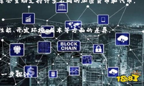 在讨论“tokenim可以放eos吗”之前，首先需要了解一些背景知识，以便更全面地回答这个问题。

### 什么是Tokenim？

Tokenim 是一个旨在支持各种加密资产和代币的交易和管理的平台。它可能提供多种功能，例如代币的发行、交易以及管理等。虽然具体功能和支持的资产种类可能会有所不同，但它通常是一个代币和加密资产的聚集地。

### 什么是EOS？

EOS 是一种区块链平台，其设计旨在支持去中心化应用（DApps）的开发。EOS 使用了独特的共识算法，即委托权益证明 (DPoS)，这使得其能够处理大量的交易，并提供高吞吐量和快速确认时间。同时，EOS 的代币（EOS Token）也基于其自身的区块链网络。

### Tokenim 可以放 EOS 吗？

根据目前的信息，Tokenim 是否支持 EOS 可能取决于几个因素，包括：

1. **平台兼容性**：Tokenim 是否支持 EOS 区块链的资产？一些平台可能只支持特定的区块链，或者在技术上难以与 EOS 集成。

2. **资产类型**：即便 Tokenim 支持对接 EOS，用户需要确认所持有的具体代币类型是否会被允许存放。例如，有些平台可能支持 ERC-20 的代币，而不支持其他类型。

3. **交易功能**：Tokenim 提供哪些关于 EOS 的交易和管理功能？如果没有足够的支持，该平台可能并不适合存放 EOS。

4. **安全性和法规 compliance**：在选择存放资产的平台时，安全性和合规性非常重要。用户需要评估 Tokenim 平台的安全性、保险保障以及是否遵循当地的法规。

在没有明确的信息源的情况下，很难给出定论。因此，最好直接咨询 Tokenim 的官方网站或客服来获取最新的支持情况和建议。

### 进一步的思考

1. **为什么选择 Tokenim 存放代币？**
   
   对于很多用户来说，选择一个平台存放代币的主要考虑因素通常包括安全性、便捷性、支持的资产种类、费用及用户评价。

   - **安全性**：是否有合适的技术措施确保资产的安全？是否有保险保障？
   
   - **便利性**：用户界面的友好性、存取资金的便捷程度。
   
   - **费用**：治理代币交易的手续费及其它相关费用。

2. **还可以存放 EOS 的替代平台有哪些？**
   
   有许多平台支持 EOS 的存放和交易，例如 Binance、Huobi、OKEx等。很多主流的加密货币交易所通常会主动支持许多不同的加密货币和代币。

3. **EOS 与其他代币的比较**
   
   EOS 作为一种 Layer 1 的区块链，常被拿来与其他区块链（如以太坊、波卡等）比较。用户常常关心性能、开发环境、成本等方面的差异。

4. **关于代币管理的最佳实践**
   
   包括如何选择安全的钱包、何时要转账、如何保障资产安全等。

希望以上信息能够对您理解 Tokenim 与 EOS 的关系提供帮助。如果您对该主题有更多的疑问，欢迎进一步探讨。