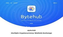 全面解析虚拟币开发教程：从基础到高级的实用