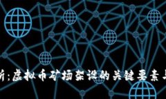 : 全面解析：虚拟币矿场架设的关键要素与实用指