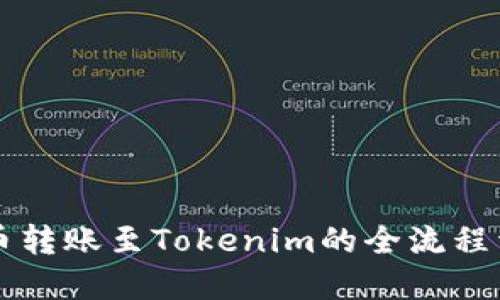 中币转账至Tokenim的全流程详解