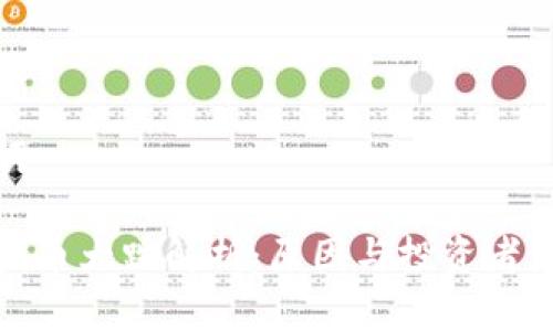 和关键词

茅台虚拟币大跌解析：原因与投资者应对策略