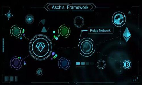 

Tokenim跨链技术在TRC生态系统中的应用与优势