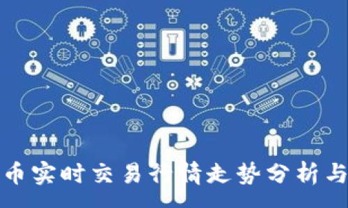 :

虚拟币实时交易行情走势分析与预测