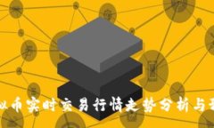 :虚拟币实时交易行情走势分析与预测