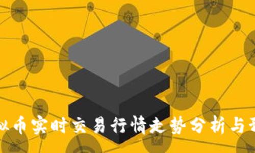 :

虚拟币实时交易行情走势分析与预测