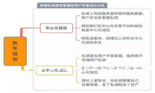 在加密货币和区块链技术中，私钥和公钥是两个非常重要的组件。它们一起提供了安全的身份验证、数据加密和数字签名等功能。以下是对tokenim私钥和公钥的详细介绍，及与之相关的常见问题。

Tokenim私钥和公钥详解：理解加密货币安全的核心