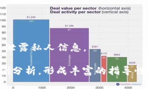 请注意：关于“tokenim转账打包多久”的内容，以下是我为您提供的、关键词以及文章的结构思路。

  Tokenim转账打包时间解析：影响因素与最佳实践 / 
 guanjianci Tokenim, 转账, 打包时间, 区块链 /guanjianci 

一、Tokenim转账的基本概念
Tokenim是一种流行的数字货币交易平台，用户可以在这个平台上进行各种加密货币的转账和交换。在区块链技术的支持下，Tokenim的转账速度和安全性得到了保障，但用户往往关心的是，Tokenim转账到底需要多长时间才能完成打包。
区块链的交易打包是由矿工进行的，矿工会将一定数量的交易信息打包成一个区块并进行验证，成功的区块会被添加到区块链中。不同的币种由于其网络拥堵状况、交易费用的高低等因素，会影响到这个过程的速度。

二、Tokenim转账打包时间的影响因素
1. 网络拥堵情况：在区块链网络中，当用户转账的频率增加，会导致区块的形成速度变慢，尤其是在高峰期，可能需要更长的时间来等待交易被确认。
2. 矿工的交易费用：用户在进行Tokenim转账时，可以设置相应的交易费用。一般来说，支付的费用越高，矿工会优先选择处理这个交易，从而加快打包时间。
3. 转账的金额和数量：如果转账金额较大，或者涉及的交易数量较多，也可能会导致确认时间变长，尤其是在网络繁忙的情况下。
4. 区块生成时间：不同的区块链网络有不同的区块生成时间，比如Bitcoin约为10分钟，而Ethereum约为15秒，Tokenim的转账时间也与其基础链的速度密切相关。

三、如何Tokenim转账的打包时间
1. 设置合理的交易手续费：在进行Tokenim转账时，合理地设置交易手续费，使它更有吸引力，这样有更高的可能性被矿工优先处理。
2. 避开高峰时段：在区块链网络相对不繁忙的时间进行交易，能大大提高被打包的速度。
3. 一次性处理多个转账：如果有多个Tokenim的转账需求，可以考虑将它们打包一起进行，这样能更快地实现交易，同时节省手续费。
4. 使用Tokenim官方推荐的工具或钱包：官方途径往往能提供更高的流畅性以及更低的故障率，可以有效提高转账效率。

四、Tokenim转账打包时间的常见问题

问1：Tokenim转账失败是什么原因？
转账失败有多种可能性，常见的包括：
1. 手续费设定过低，导致交易被矿工忽视。
2. 网络状况不佳，导致交易数据丢失或延迟。
3. 钱包地址错误，导致转账无法到达。
4. 被盗或存在其它安全问题，导致被平台或网络拒绝。
了解这些原因，可以帮助用户在未来避免类似问题，再次进行转账时做到有备无患。

问2：如何查询Tokenim转账的状态？
用户可以通过以下方式查询转账状态：
1. 访问Tokenim的官方网站，使用其提供的区块浏览器功能。
2. 在个人钱包中查看转账记录，确保交易的详细信息。
3. 联系Tokenim的客服支持，询问具体的转账情况。
定期关注自己的交易状态，可以有效保障资金的安全性与使用的及时性。

问3：Tokenim的转账限制是什么？
在转账过程中，Tokenim对交易有一定的限制，比如：
1. 最低和最高交易额度：不同的用户等级会对应不同的额度限制。
2. 转账地址限制：某些地址可能因为安全原因而被限转账。
3. 特殊事件或网络维护：在特殊情况下，Tokenim可能会暂时停用转账功能，导致无法执行转账。
因此，在进行转账前用户需仔细阅读相关的使用条款和限制条件。

问4：Tokenim的安全性如何？
Tokenim的平台安全性主要体现在以下几方面：
1. 采用区块链技术，能有效避免数据篡改和伪造。
2. 钱包的安全策略，比如冷热钱包体制，能最大限度保障用户资产。
3. 加强用户身份验证，防止未授权的访问。
4. 及时更新软件和系统，以抵御最新的安全威胁。
总体来看，Tokenim在安全性上有很高的保障措施，但用户自身也需要注意安全使用，定期更换密码和避免泄露私人信息。

以上是针对“Tokenim转账打包时间”主题的结构示例和内容框架，具体内容可进一步扩展，增加数据和案例分析，形成丰富的指导性文章。