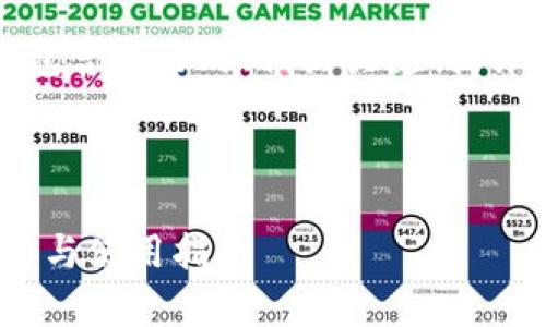 以下是您所要求的内容，包含友好的、相关关键词、详细介绍和常见问题解答。

和关键词：

旧版Tokenim的详细介绍与使用指南