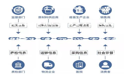 “IM Token”是一款流行的数字货币钱包，专注于为用户提供安全、方便的加密货币管理和交易服务。它不仅支持多种区块链资产的存储和交易，还提供了一系列与区块链相关的功能，如去中心化金融(DeFi)服务、非同质化代币(NFT)管理等。这种钱包旨在帮助用户更好地管理自己的数字资产，同时确保资产的安全性。

### IM Token 钱包的特点

1. **多链支持**：IM Token 支持以太坊、比特币、EOS等多种主流区块链资产，方便用户管理不同类型的数字资产。

2. **安全性**：IM Token 钱包采用多重安全措施，比如私钥本地存储、助记词备份等，确保用户资产的安全。

3. **用户友好的界面**：钱包的设计简洁直观，用户可以快速上手，非常适合新手使用。

4. **去中心化应用(DApp)的接入**：IM Token 提供了内置的DApp浏览器，用户可以直接在钱包内访问各种去中心化应用。

5. **社区支持**：IM Token 拥有活跃的用户社区，用户可以通过社区获得支持，交流经验和任何问题。

### IM Token 的工作原理

IM Token 钱包的主要功能是存储和管理用户的加密货币资产。每个用户在创建钱包时，会生成一个唯一的私钥和公钥对。私钥是用户对其数字资产的“钥匙”，务必妥善保存。匹配的公钥则用于接收资产。钱包的工作原理主要包含以下几个方面：

- **资产存储**：用户通过生成的公钥，可以接收各种加密货币；而私钥则用于发送和签署交易。
- **交易处理**：用户可以在钱包内直接与其他用户进行资产交易，IM Token 会生成相应的交易记录，并在区块链上进行处理。
- **备份和恢复**：IM Token 提供助记词功能，用户可以通过助记词备份钱包，以防数据丢失。

### IM Token 的应用场景

1. **个人资产管理**：用户可以使用 IM Token 管理自己的加密货币投资组合，实时查看收入与支出。
2. **参与DeFi项目**：用户可以通过 IM Token 参与去中心化金融项目，比如流动性挖矿、借贷等。
3. **创建和交易NFT**：IM Token 支持用户创建和管理非同质化代币，在对 NFT 感兴趣的用户群体中，IM Token 提供了便利的服务。
4. **参与区块链投票**：许多区块链项目实行社区投票机制，IM Token 用户可以参与投票，为项目的发展提供意见和建议。

### 相关问题及详细解答

#### IM Token 的安全性如何保障？
IM Token 采用了一系列安全措施以保障用户资产的安全。首先，其私钥存储在用户的设备本地，这意味着用户的资产不在第三方服务器上存储，降低了被盗风险。其次，IM Token 还支持助记词备份功能，用户可以在创建钱包时获得一组助记词，通过它可以随时恢复钱包。为了进一步提升安全性，用户建议定期更新钱包、及时安装最新版应用，以及开通手机的安全锁。

#### 如何使用 IM Token 进行数字资产交易？
IM Token 提供非常直观的界面让用户进行数字资产交易。首先，需要在钱包中加载相应的加密货币资产，用户可以通过转账或其他方式将资产存入钱包。接下来，在交易界面选择需转账的数字资产，输入接收方的地址和转账金额，点击确认。系统会生成一笔交易，用户需用私钥签名以授权交易。这些步骤完成后，交易信息会被广播到区块链网络，交易记录处理完成后即可查阅。

#### IM Token 有哪些独特的功能？
IM Token 的独特功能之一是其内置的 DApp 浏览器，用户可以便捷地访问和使用各类去中心化应用。此外，IM Token 还为用户提供实时的市场行情信息，便于用户进行投资决策。同时，IM Token 支持与多个区块链交互，减少用户在不同钱包之间切换的麻烦，提高了资产管理的效率。

#### IM Token 提供哪些类型的客户支持？
IM Token 提供多种客户支持服务，用户可以通过官方网站获取常见问题的解答。此外，IM Token 也有官方社交媒体账号，用户可以通过这些渠道提出问题，寻求社区和官方的帮助。另一方面，IM Token 还定期发布官方公告、更新版本，确保用户获取最新的产品信息和安全提示。

通过以上详细介绍，相信你对 IM Token 钱包有了更全面的了解。这款钱包不仅功能强大，也在安全性和用户体验上进行了全面，适合不同层次的数字资产用户使用。