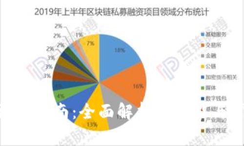 : Tokenim更新指南：全面解析新功能与常见问题解决
