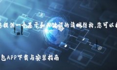 在这里，我为您提供一个基于和关键词的清晰结