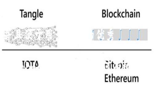 思考一个推广并且便于用户查看的优秀

 Exploring Tokenim的理财功能：如何有效管理您的数字资产