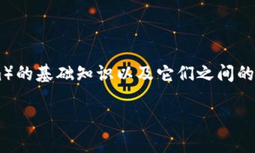 要讨论“tokenim能不能转以太”这个主题，我们需要澄清一些关于Tokenim和以太坊（Ethereum）的基础知识以及它们之间的关系。虽然以下内容不是完整的4100字文章，但我将为你提供一个结构性框架，帮助你展开讨论。

Tokenim能否转换为以太坊？全面解析与操作指南