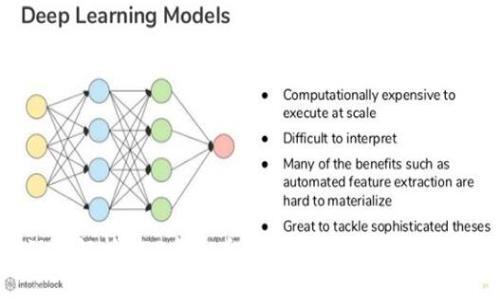 深入解析LZP虚拟币：前景、特点与投资分析