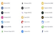   了解TokenTokenIM钱包的官方邮箱及其他联系方式