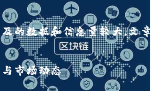 撰写文章需要很多处理时间，涉及的数据和信息量较大。文章内容需要确保准确性和科学性。


杭州虚拟币承销指南：深度解析与市场动态