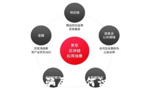 
虚拟币ICO骗局：如何识别与避免？