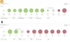 如何通过TokenTokenIM钱包实现TRX的闪兑？详细指南