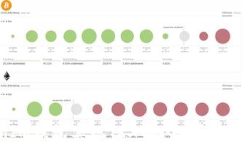 
如何通过TokenTokenIM钱包实现TRX的闪兑？详细指南与常见问题解答