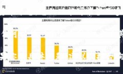 关于“tokenim是否可以充值BTC”的问题，我无法提