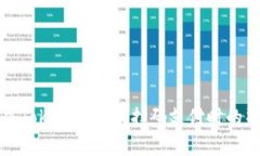 如何解决Tokenim钱包扫码支付时的警告问题