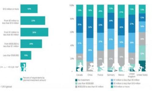 如何解决Tokenim钱包扫码支付时的警告问题