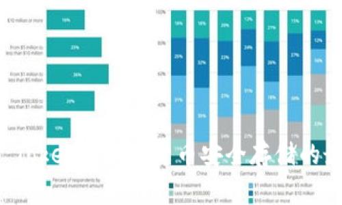 Trezor Token: 加密货币安全存储的最佳选择