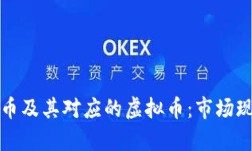 全面解读比特币及其对应的虚拟币：市场现状与前景分析